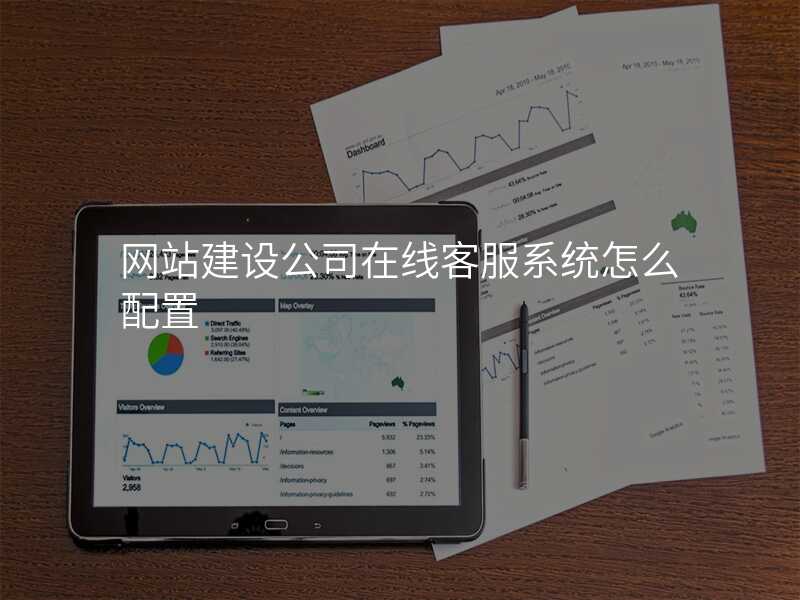 網站建(jian)設(shè)公(gōng)司在(zai)線(xiàn)客服係(xi)統怎麽配(pei)置