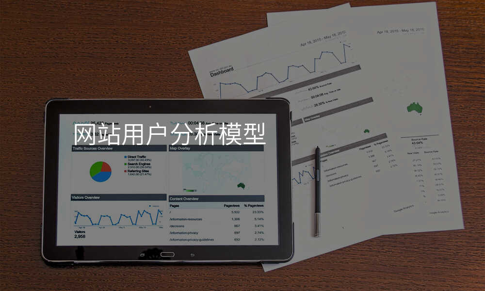 網站用(yong)戶(hu)分(fēn)析模型