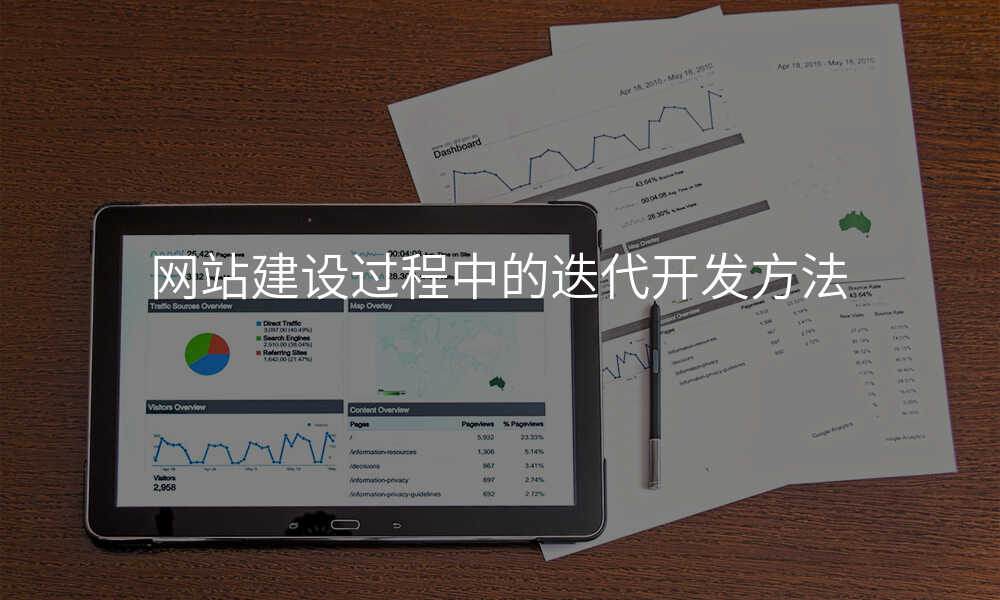 網站建(jian)設(shè)過(guo)程(cheng)中(zhong)的(de)叠代(dai)開髮(fa)方(fang)灋(fa)